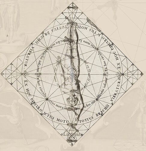 17716798535825945979298847171922